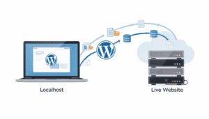 How to Move WordPress from Localhost to Live Website (Step-by-Step Guide)