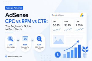 AdSense CPC vs RPM vs CTR: The Beginner’s Guide to Each Metric