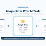 Google Drive working with AI tools like Gemini and ChatGPT