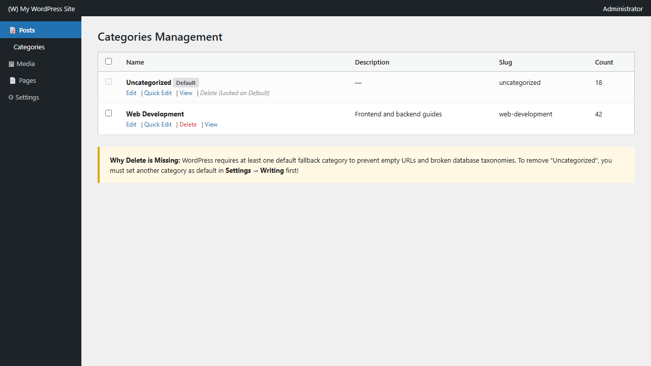 WordPress Categories management screen showing the default Uncategorized category without a Delete action button
