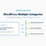 WordPress post assigned to multiple categories