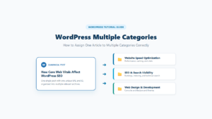 Can You Assign a WordPress Post to Multiple Categories?