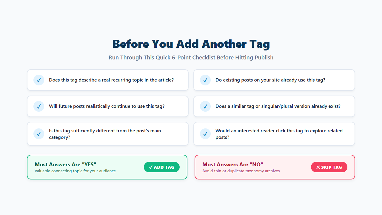 WordPress tag checklist to use before publishing a post