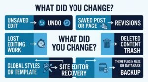 How to Undo Changes in WordPress